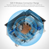 BlitzWolf® Bluetooth Receiver Transmitter Audio 2 in 1 Adapter - Long Range 164ft