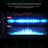 BlitzWolf® Bluetooth Receiver Transmitter Audio 2 in 1 Adapter - Long Range 164ft