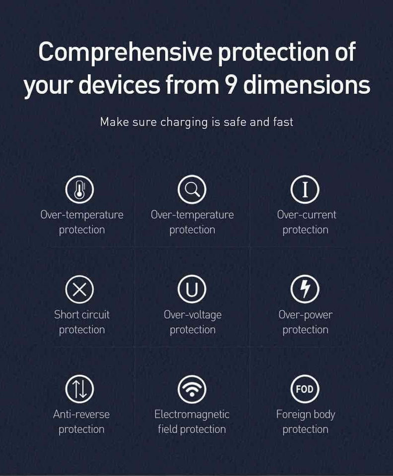 3 in 1 Wireless Fast Charging Pad for iPhone, Airpods and iWatch Qi - pepmyphone